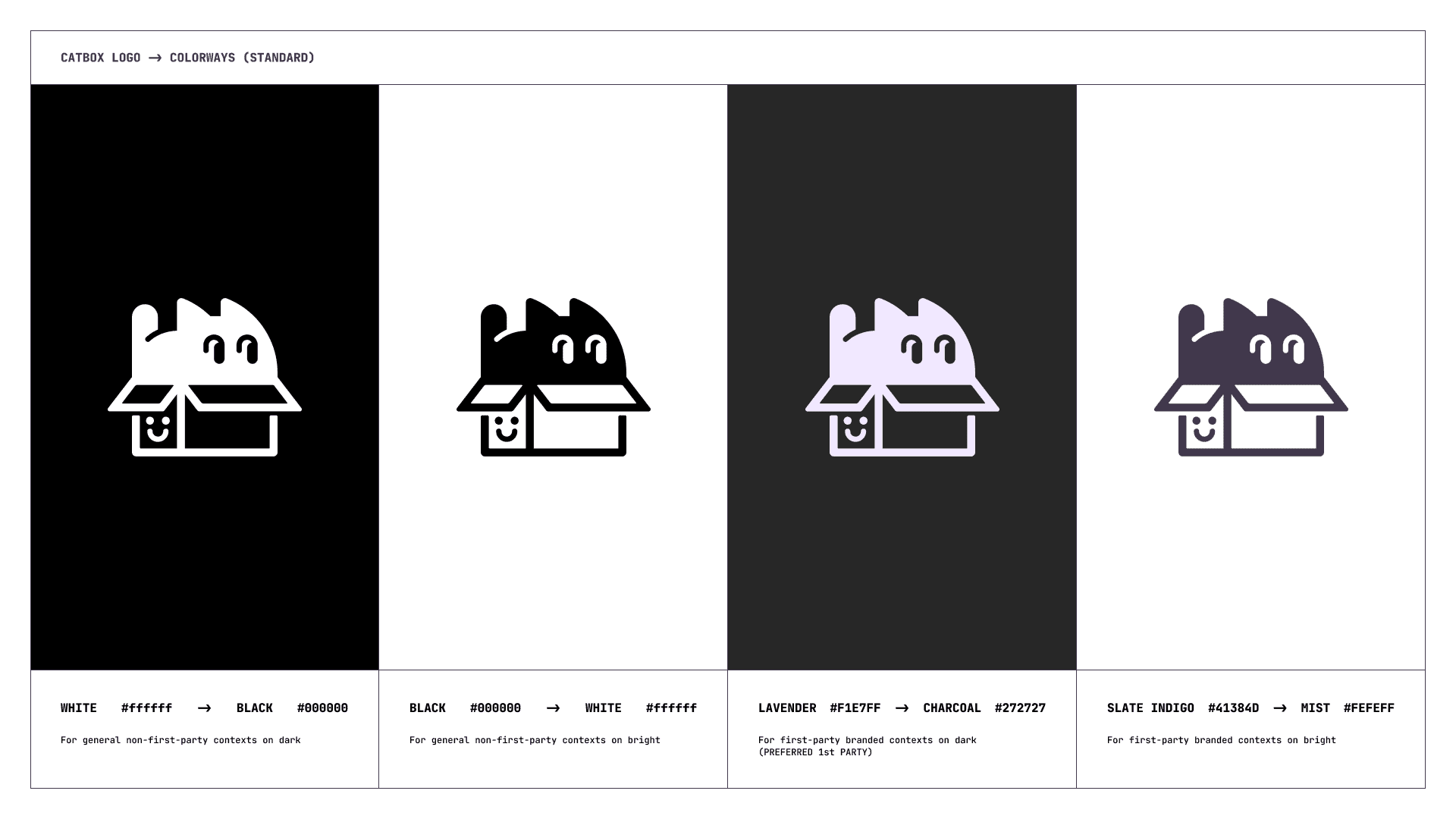 Catbox Unveiled