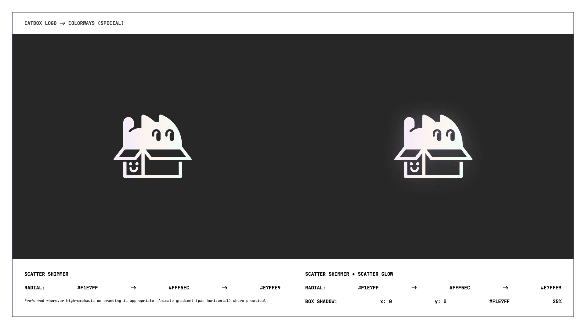 Catbox Unveiled