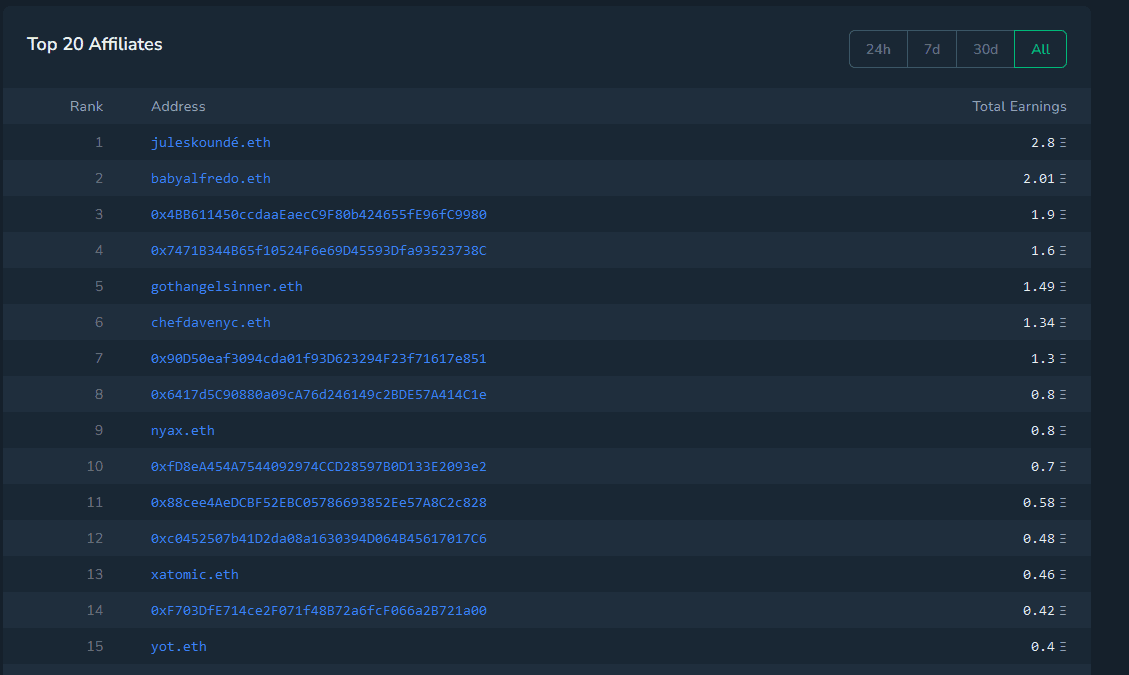 Kawamii Affiliate Earnings