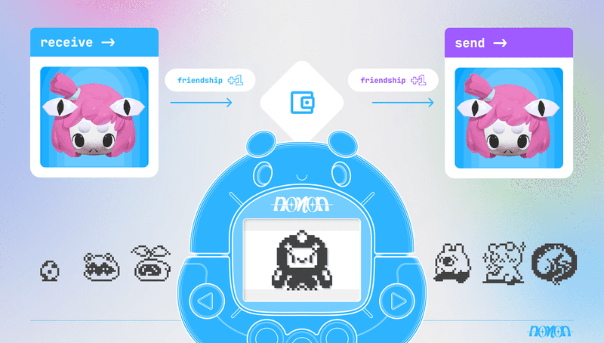 Nonon points infographic