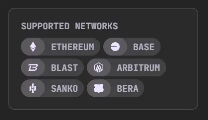 Supported Chains