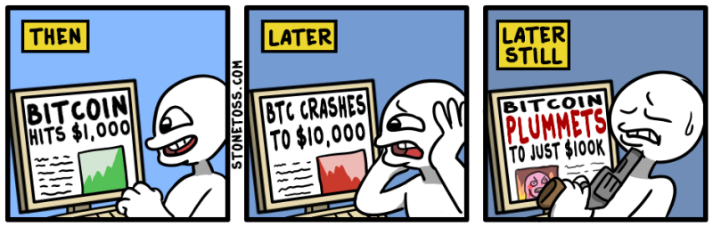 Stonetoss Bitcoin